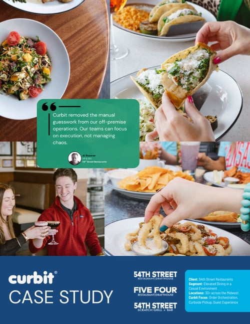 Curbit 54th Street Cover Curbit 54th Street Cover