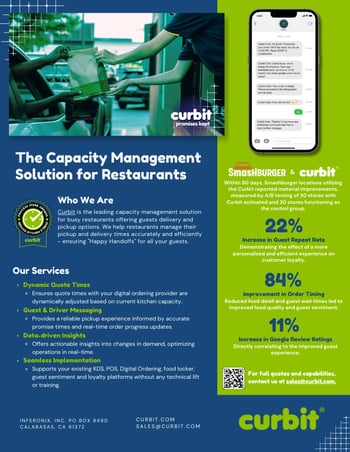 Curbit Information Sheet Final 082124