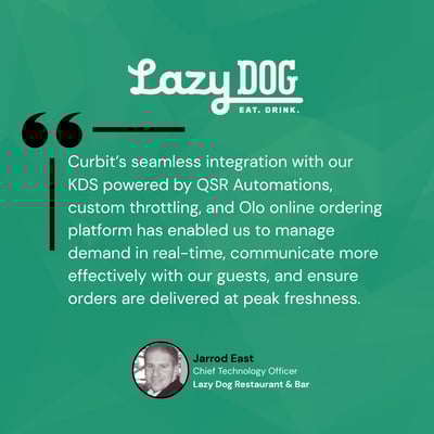 Curbit Raves LAZY