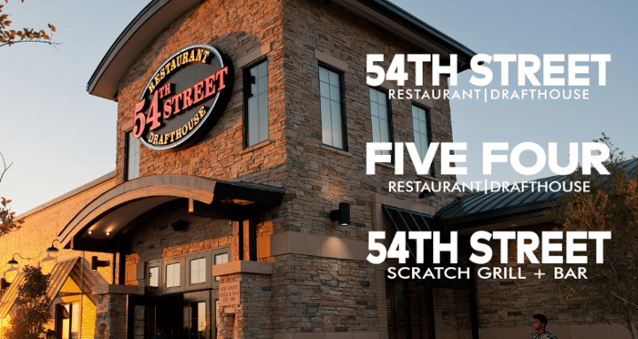 54th Street Restaurants Case Study 54th Street Restaurants Case Study