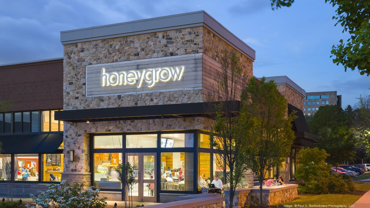 honeygrow curbit